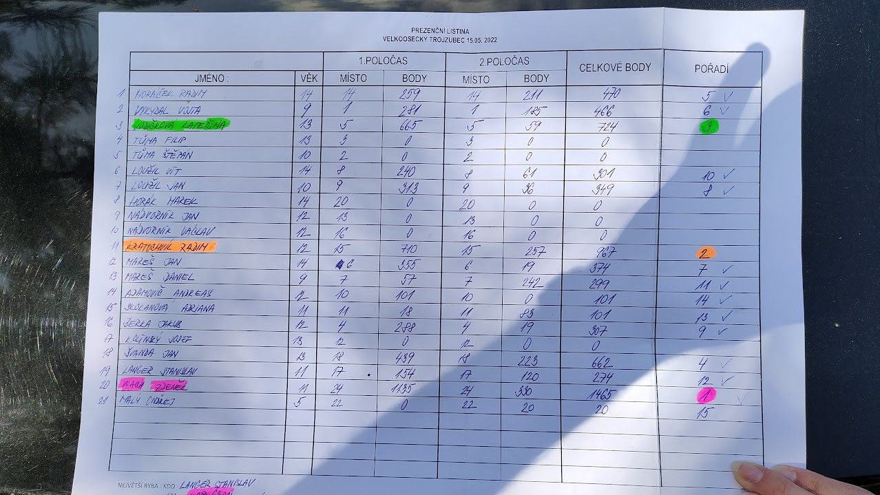 vysledky.jpg